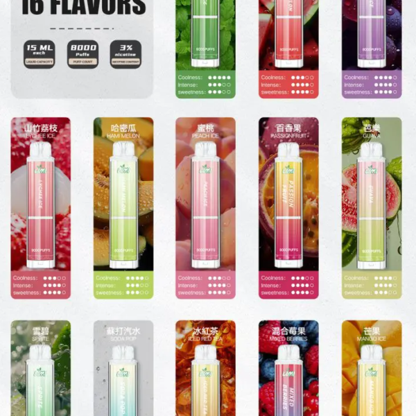 LIMI 辣妹 8000 口拋棄式電子煙｜超大容量｜現貨供應｜熱銷款